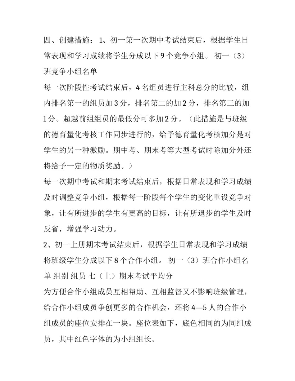 中学特色班级创建的方案_第3页