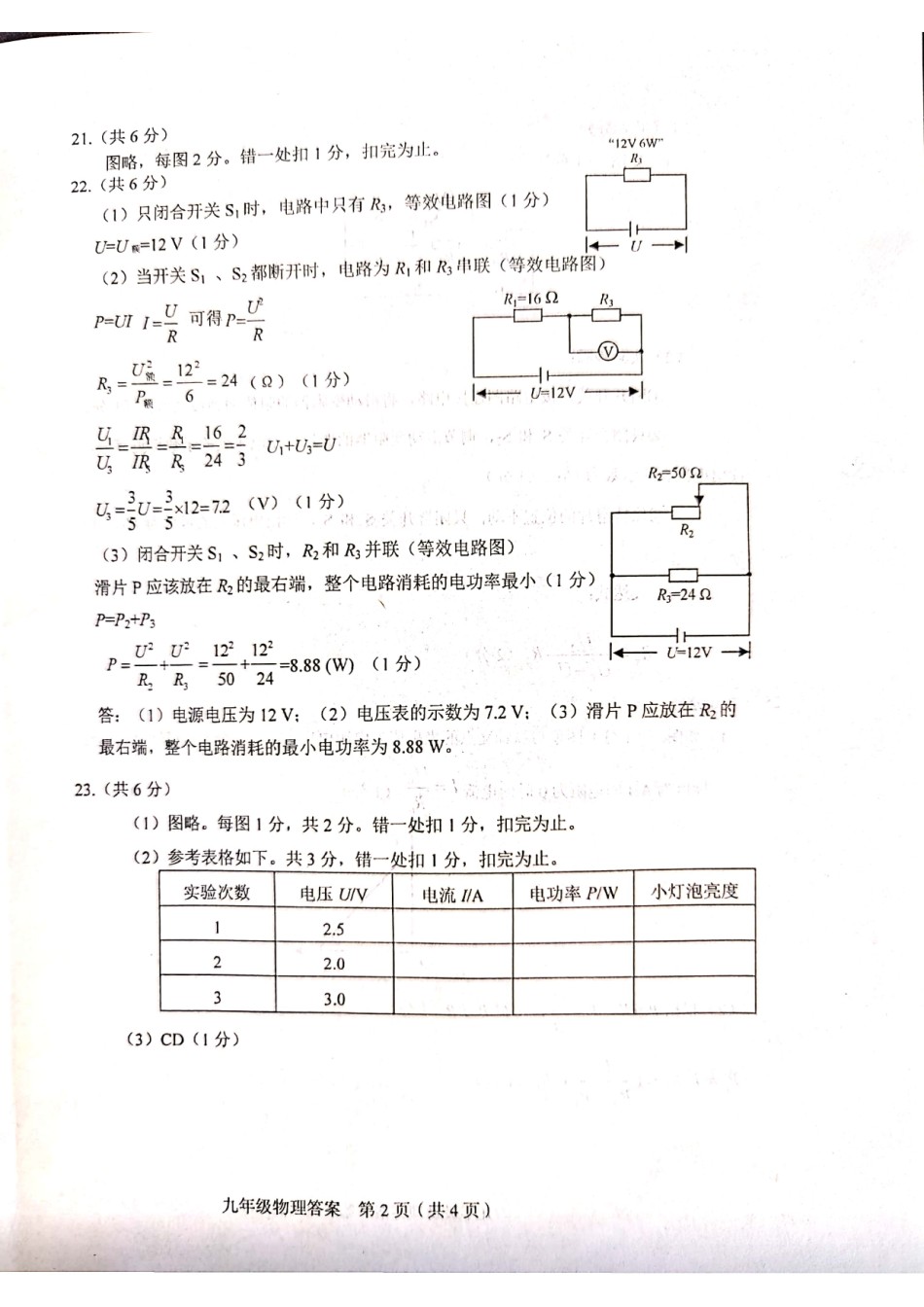 2021年和平区初三期末考试物理答案.pdf_第2页
