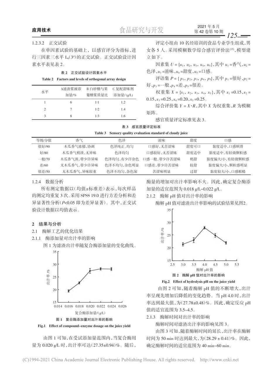 浑浊型光皮木瓜果汁的配方优化_杨旭.pdf_第3页