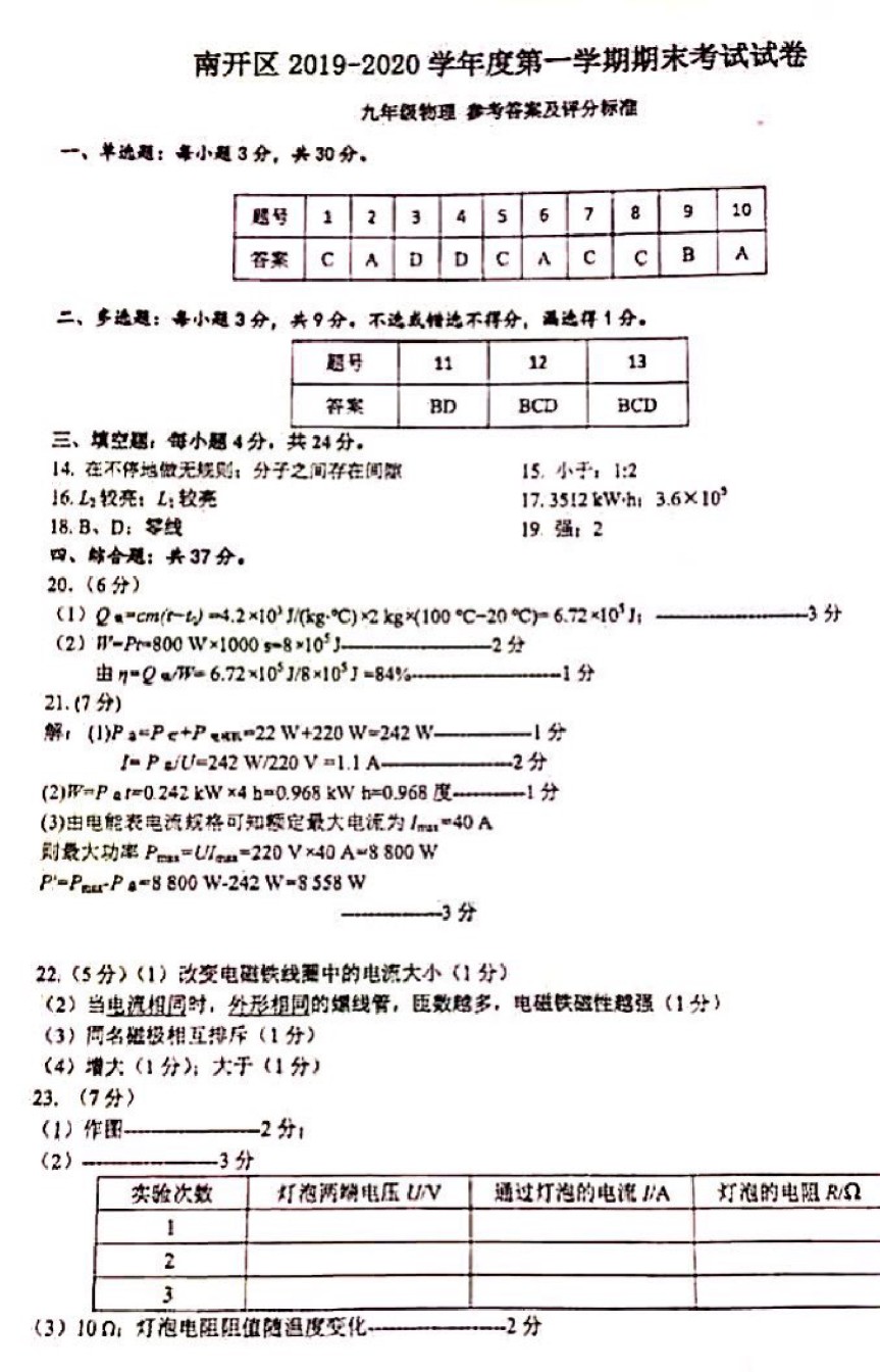 南开区2019-2020上学期期末初三物理试卷参考答案.pdf_第1页