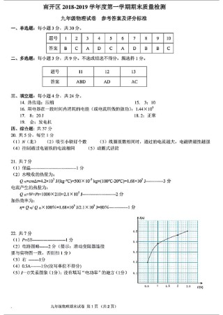 南开区2018-2019上学期期末初三物理答案.pdf