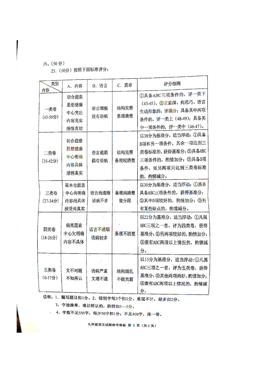 河西区2018-2019上学期期末初三语文答案.pdf_第2页