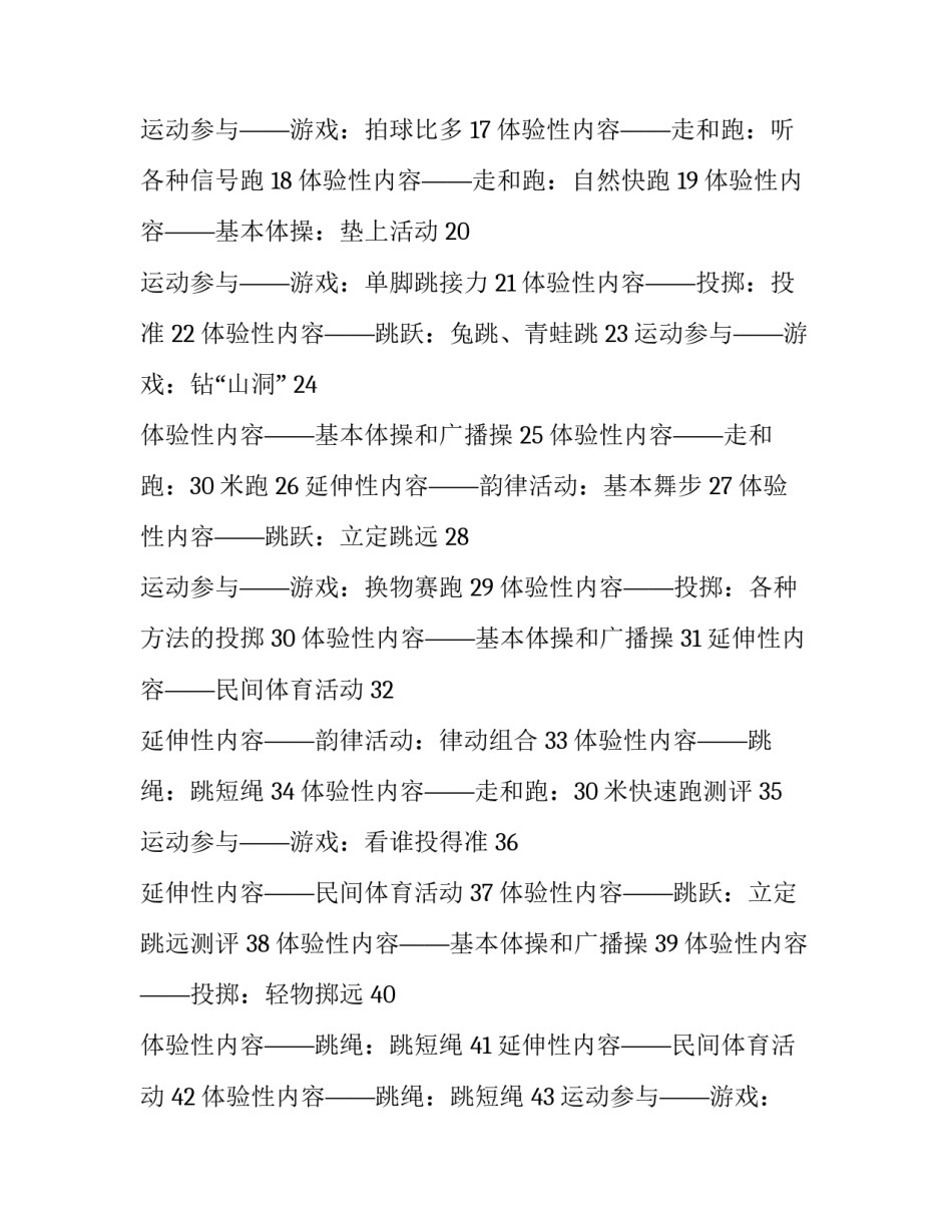 秋季体育教学工作计划书_第3页