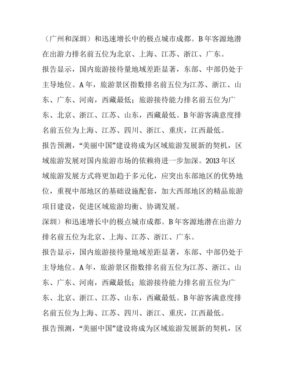 中国区域旅游发展年度报告范文_第2页
