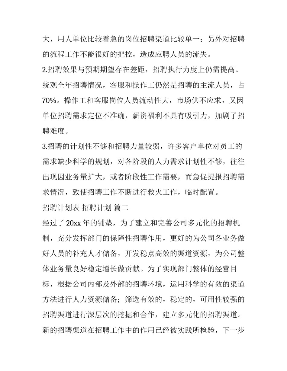 最新招聘计划表 招聘计划 (3篇)_第2页