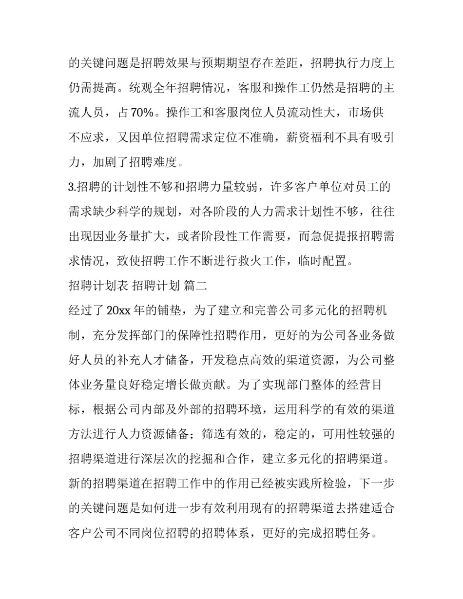 最新招聘计划表 招聘计划 (3篇)_第3页