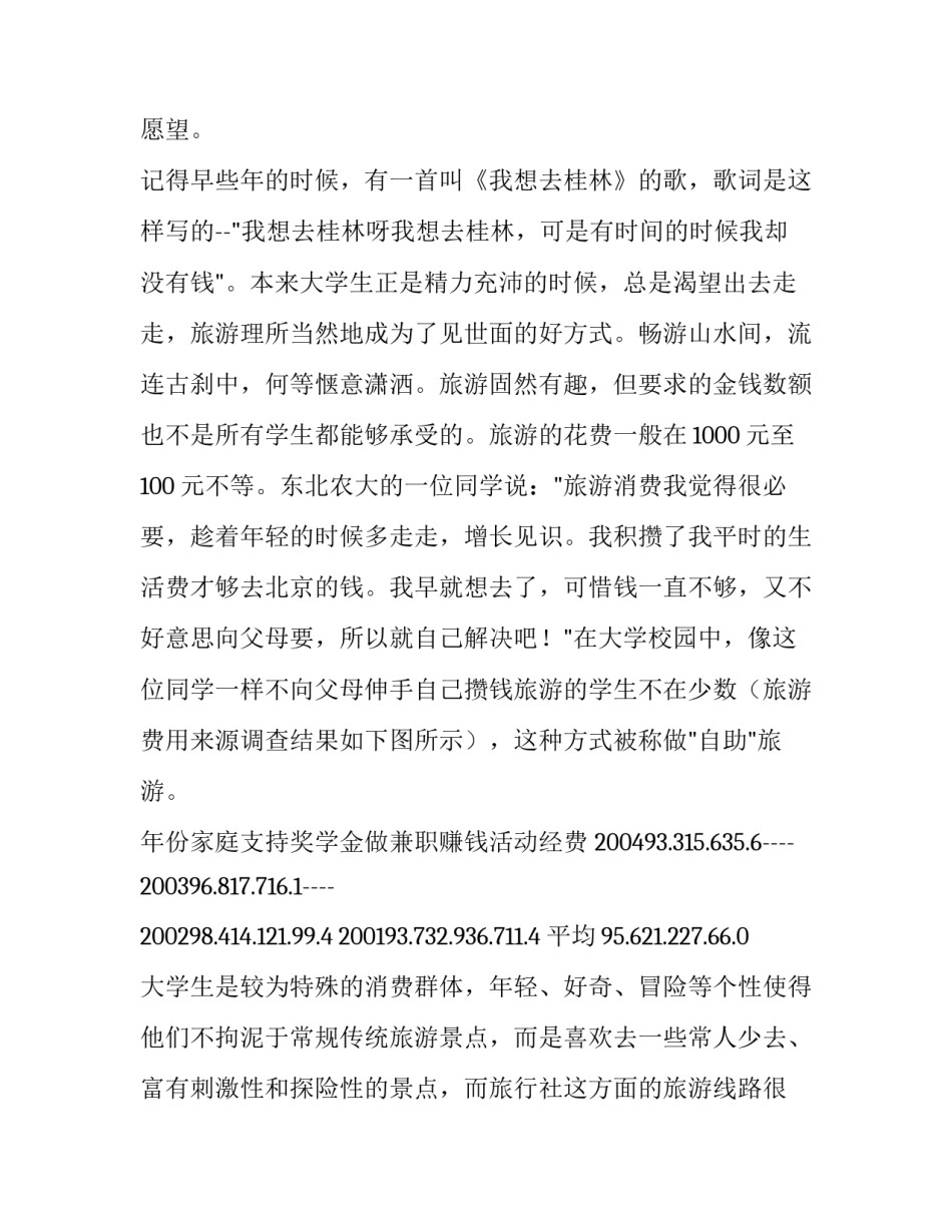 最新大学生旅游市场调查报告前言 大学生旅游市场调查报告摘要(六篇)_第2页
