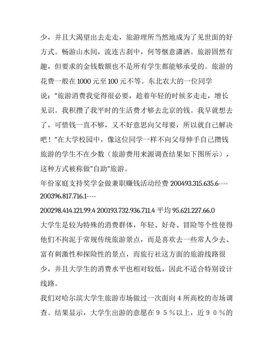 最新大学生旅游市场调查报告前言 大学生旅游市场调查报告摘要(六篇)_第3页