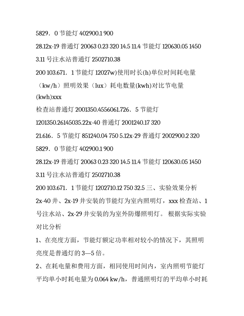 节能照明灯安装实验报告范文_第2页