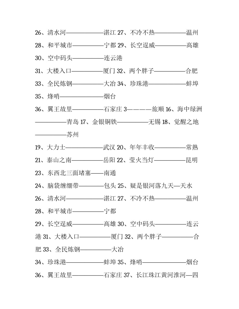 猜各国地名谜语及答案_第2页