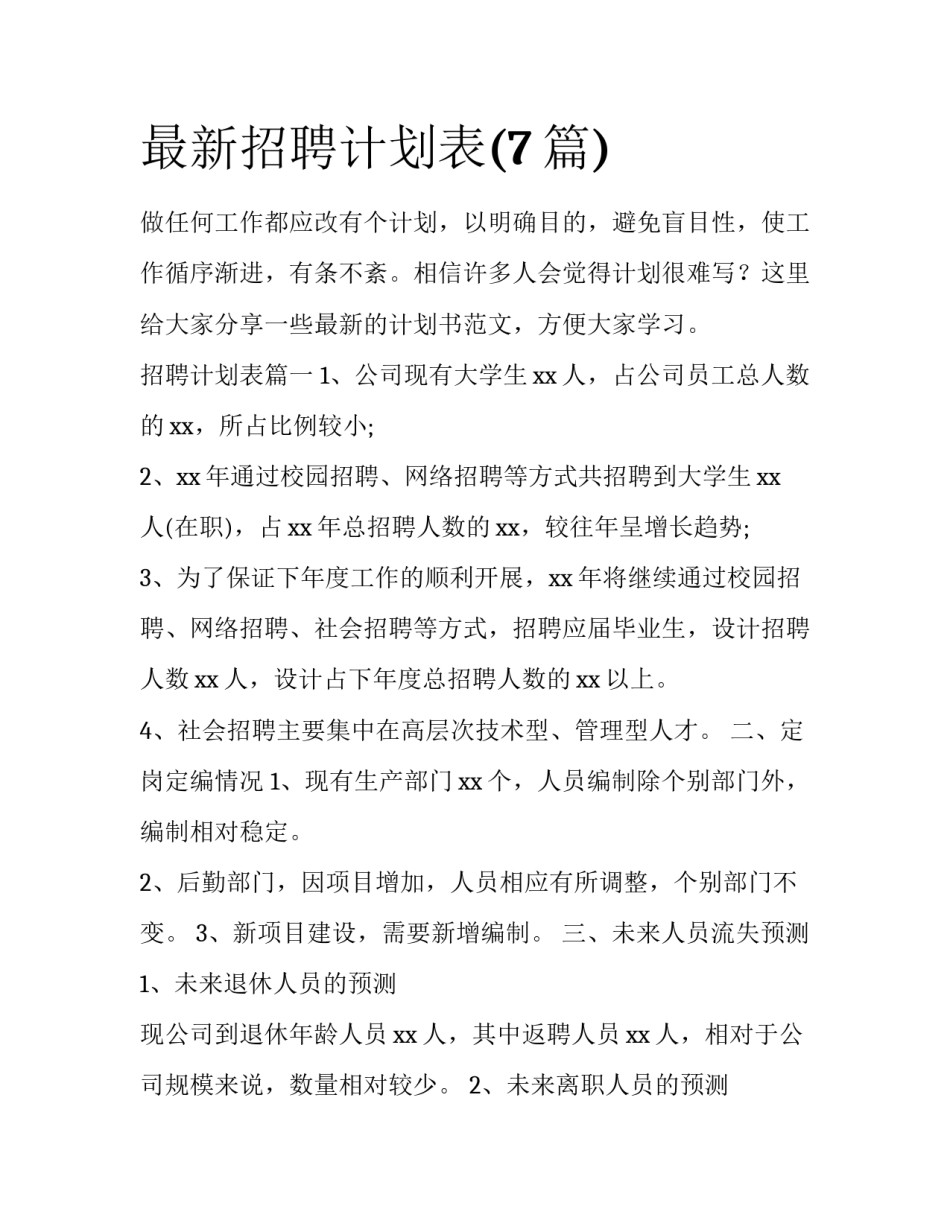 最新招聘计划表(7篇)_第1页