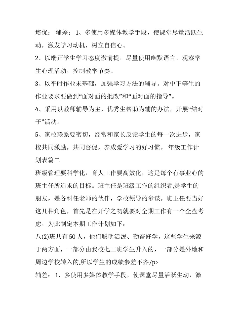年级工作计划表(3篇)_第2页