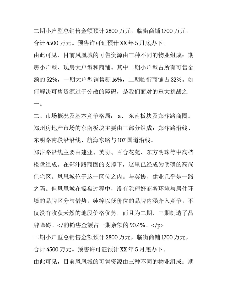 房地产项目计划书模板_第2页