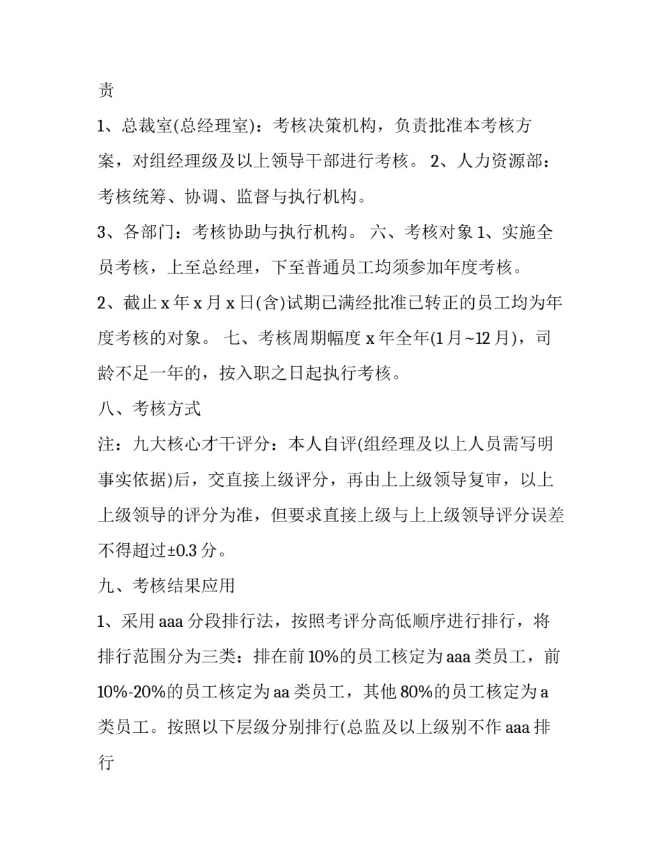 2023年电商客服主管绩效考核方案(三篇)_第2页