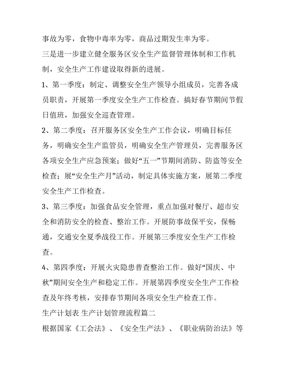 2023年生产计划表 生产计划管理流程(六篇)_第2页