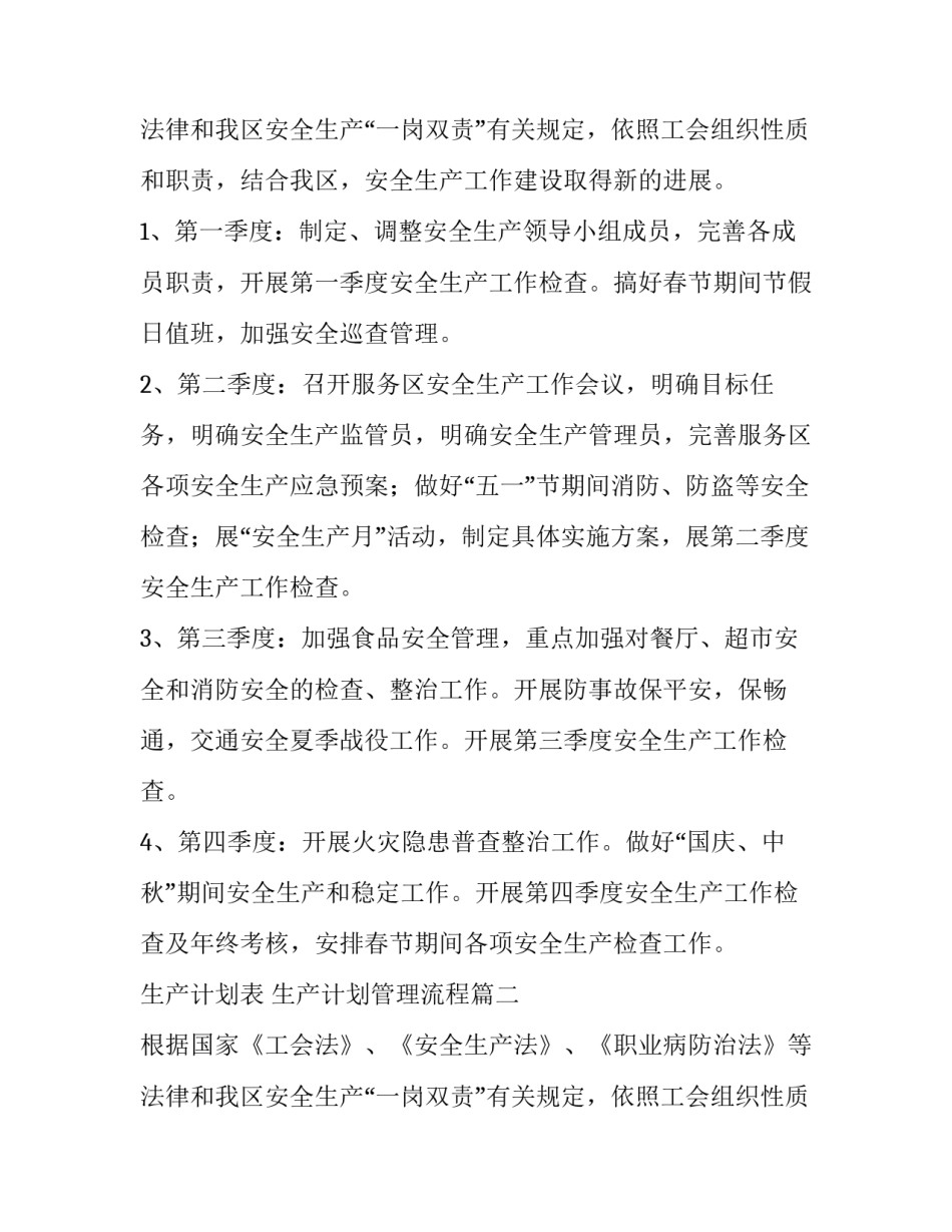 2023年生产计划表 生产计划管理流程(六篇)_第3页