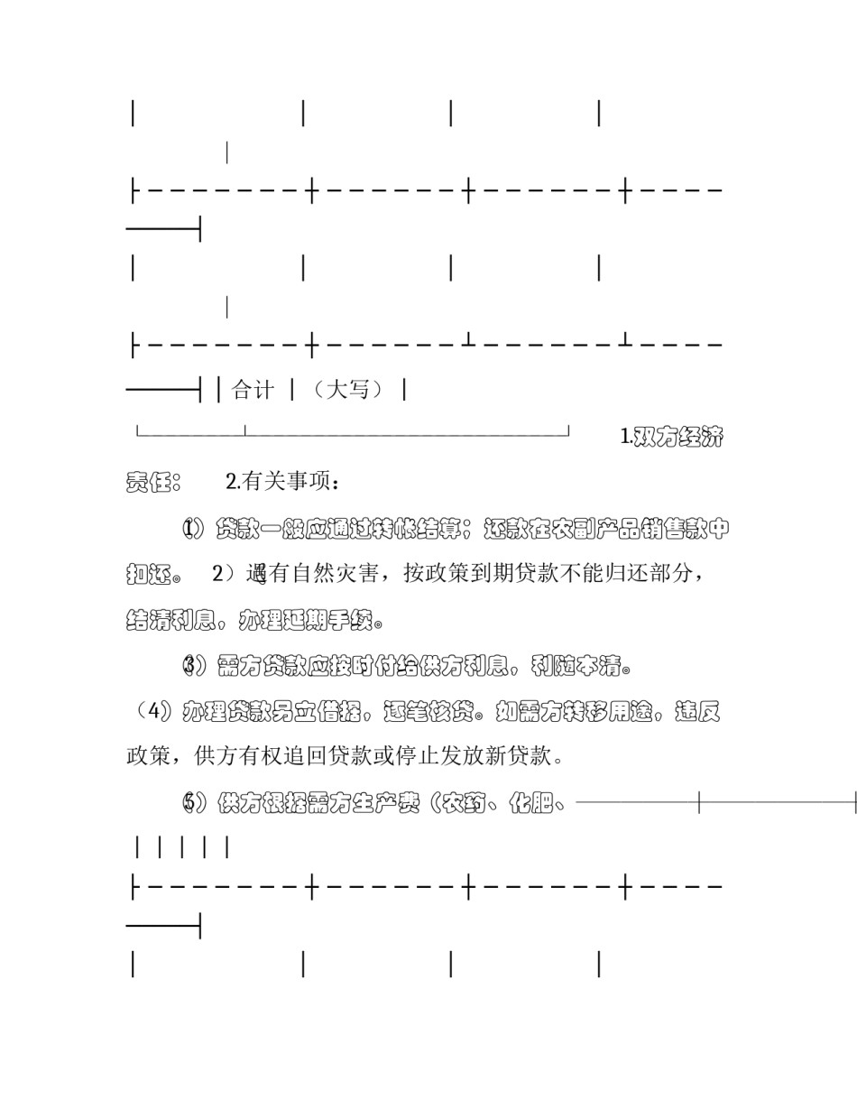 最新农业银行借款合同 农业银行小额贷款合同(三篇)_第2页