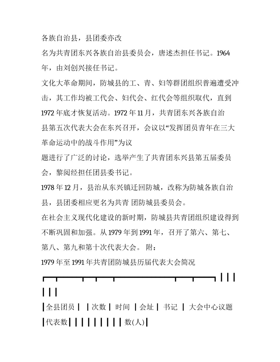 地方志办公室是干嘛的 地方志书地方综合年鉴由本级人民政府负责(五篇)_第3页