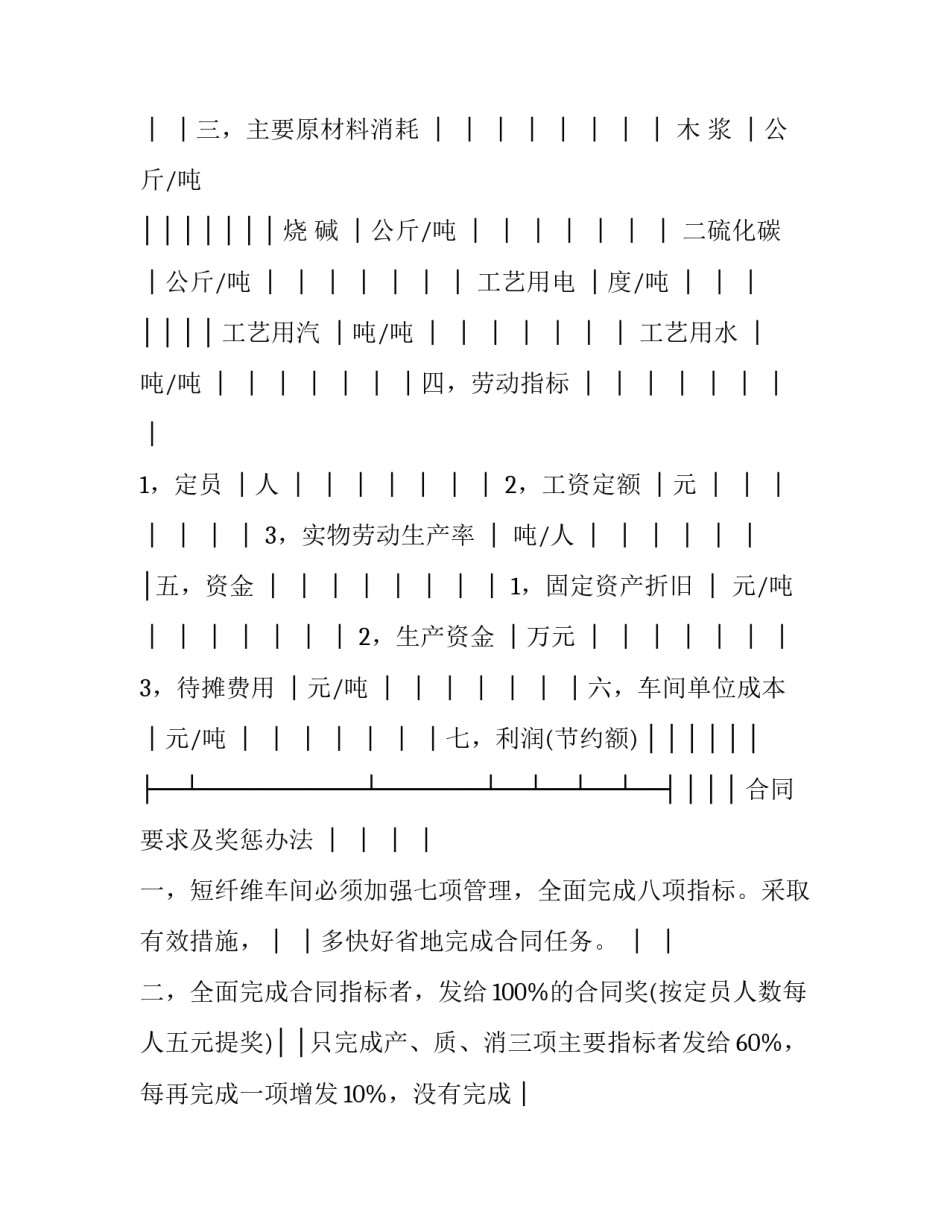 2023年贴牌生产合同(23篇)_第2页
