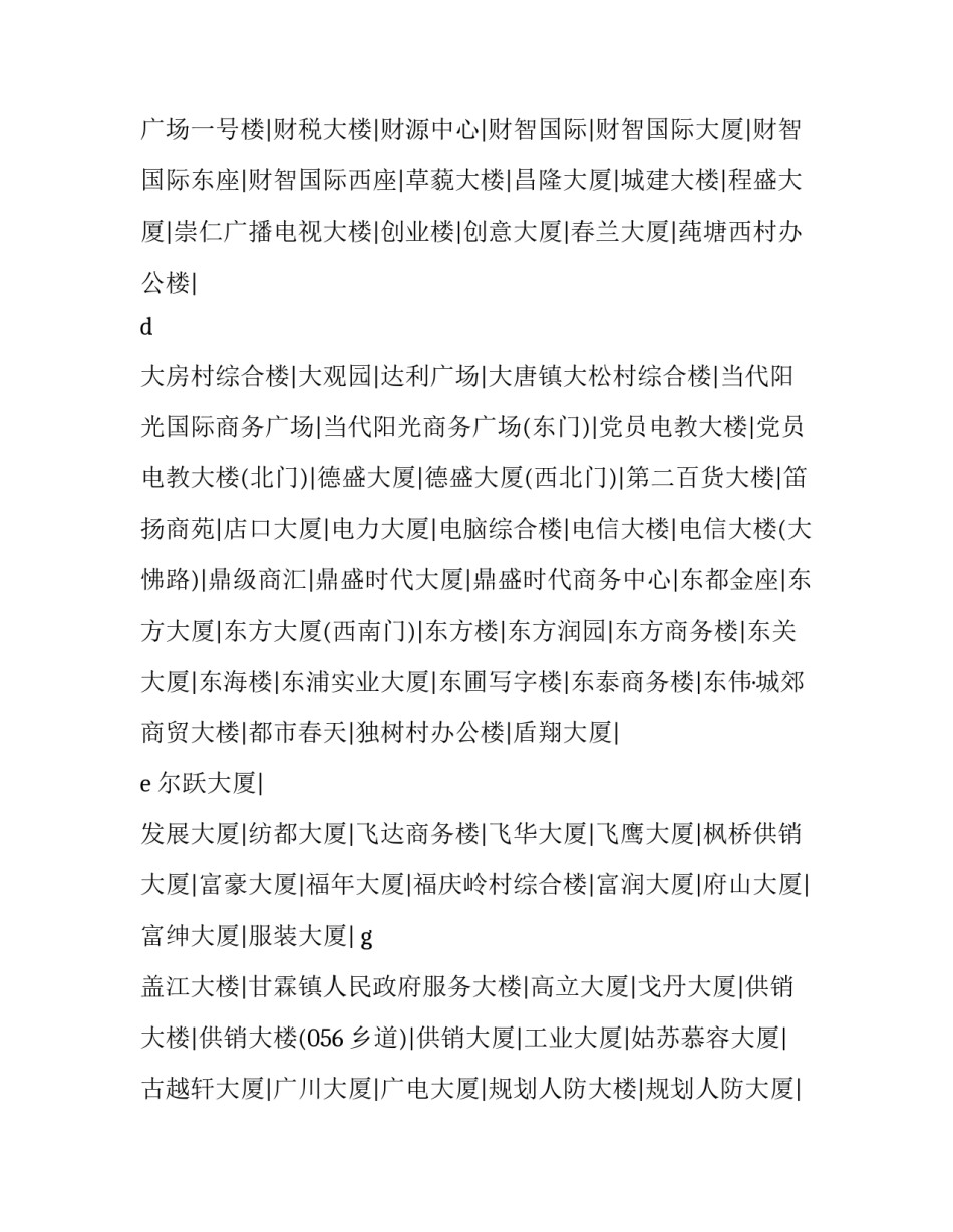 2023年绍兴商会领导名单及分工(5篇)_第2页