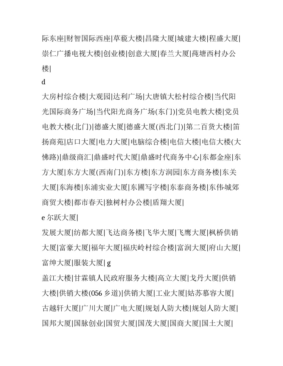 2023年绍兴商会领导名单及分工(5篇)_第3页