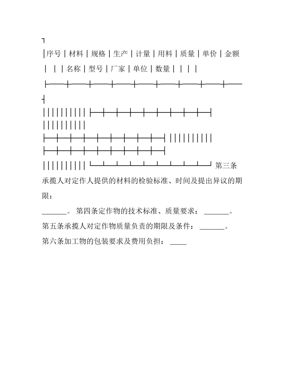 最新定作合同纠纷(21篇)_第3页