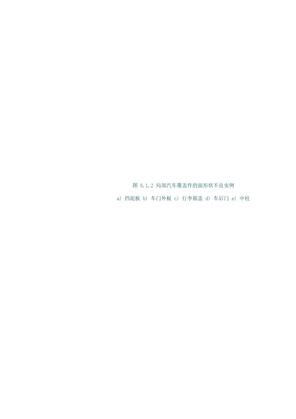 2022年医学专题—--1-覆盖件的成形特点和主要成形障碍.docx_第3页