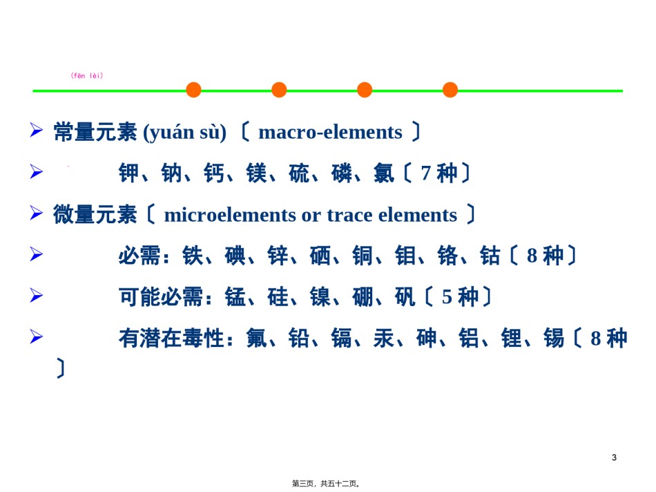 2022年医学专题—-1微量营养素矿物质.ppt_第3页