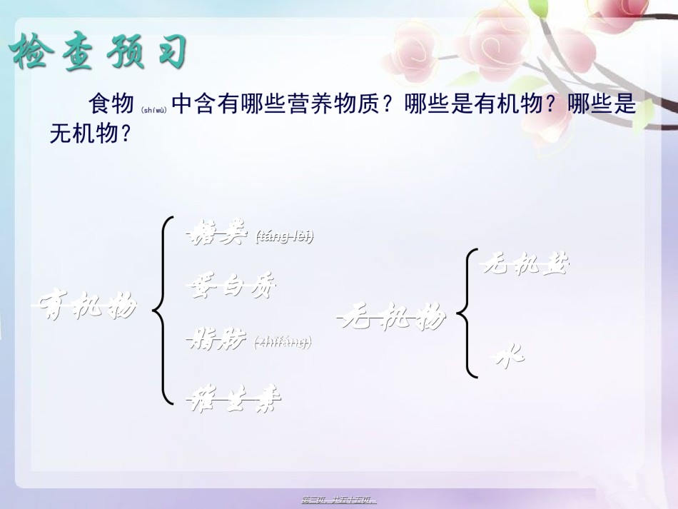 2022年医学专题—-2-1-食物中的营养物质.ppt_第3页