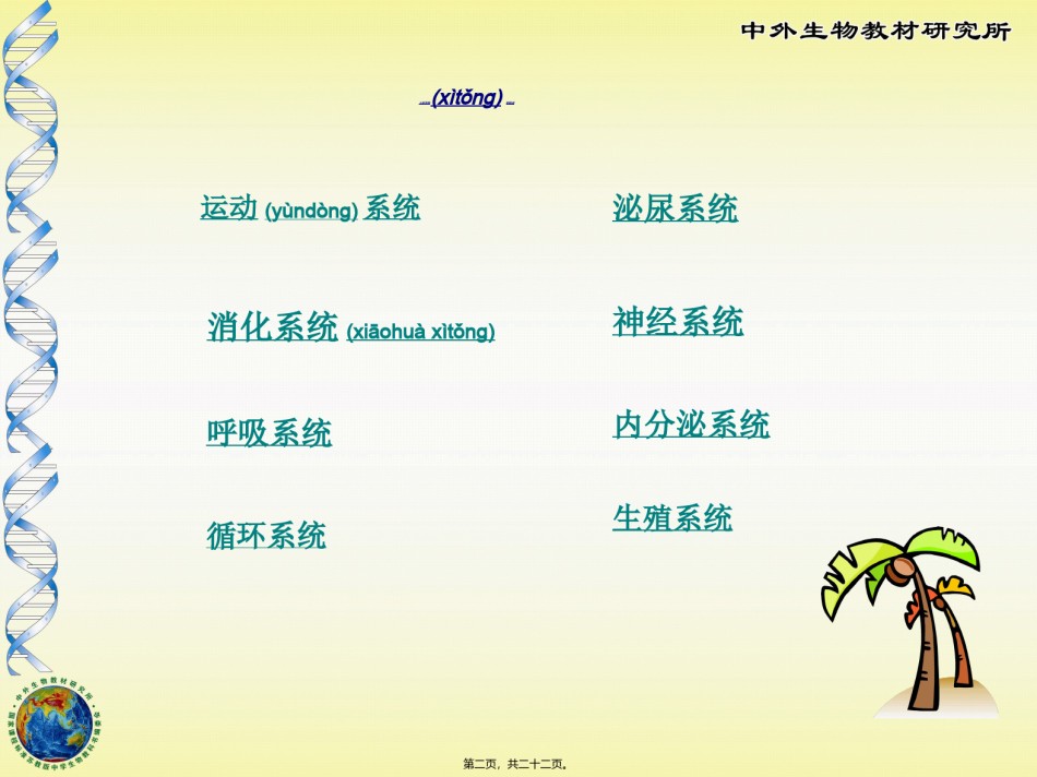 2022年医学专题—-3人体概述.ppt_第2页
