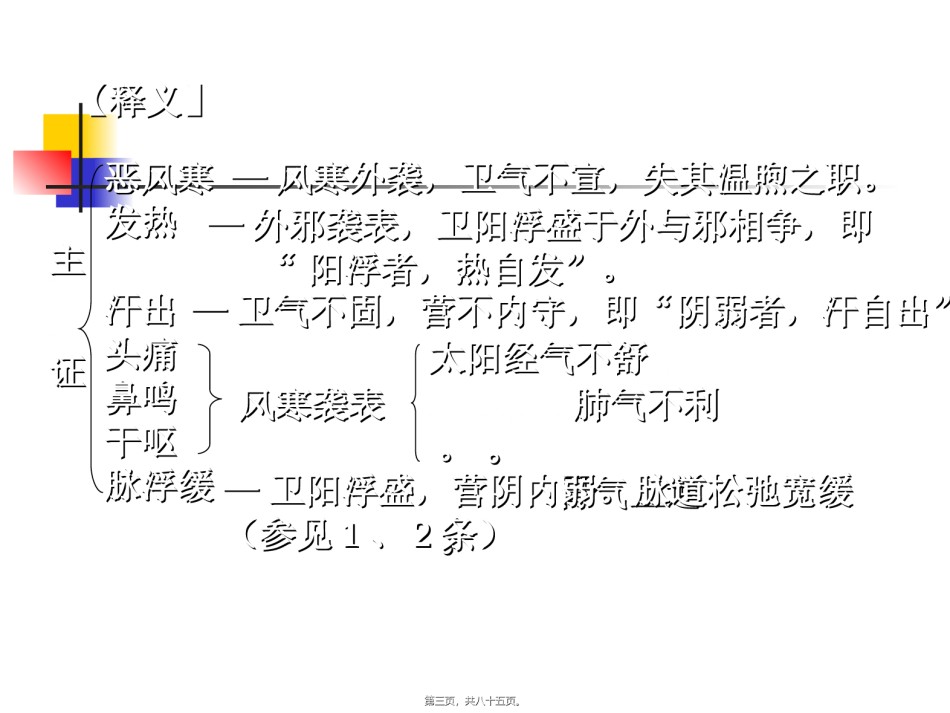 2022年医学专题—-5.太阳本证(中西医班)演示文稿教程.ppt_第3页