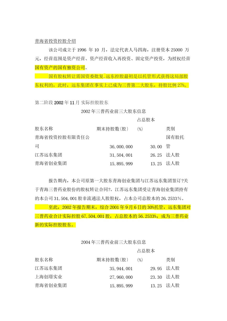 2022年医学专题—【三普药业】远东线缆借壳上市历程.docx_第2页