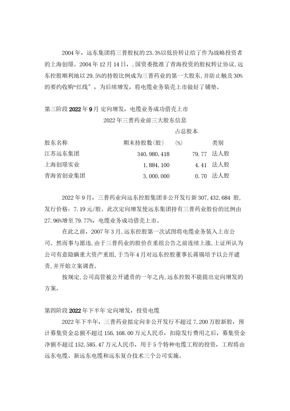 2022年医学专题—【三普药业】远东线缆借壳上市历程.docx_第3页