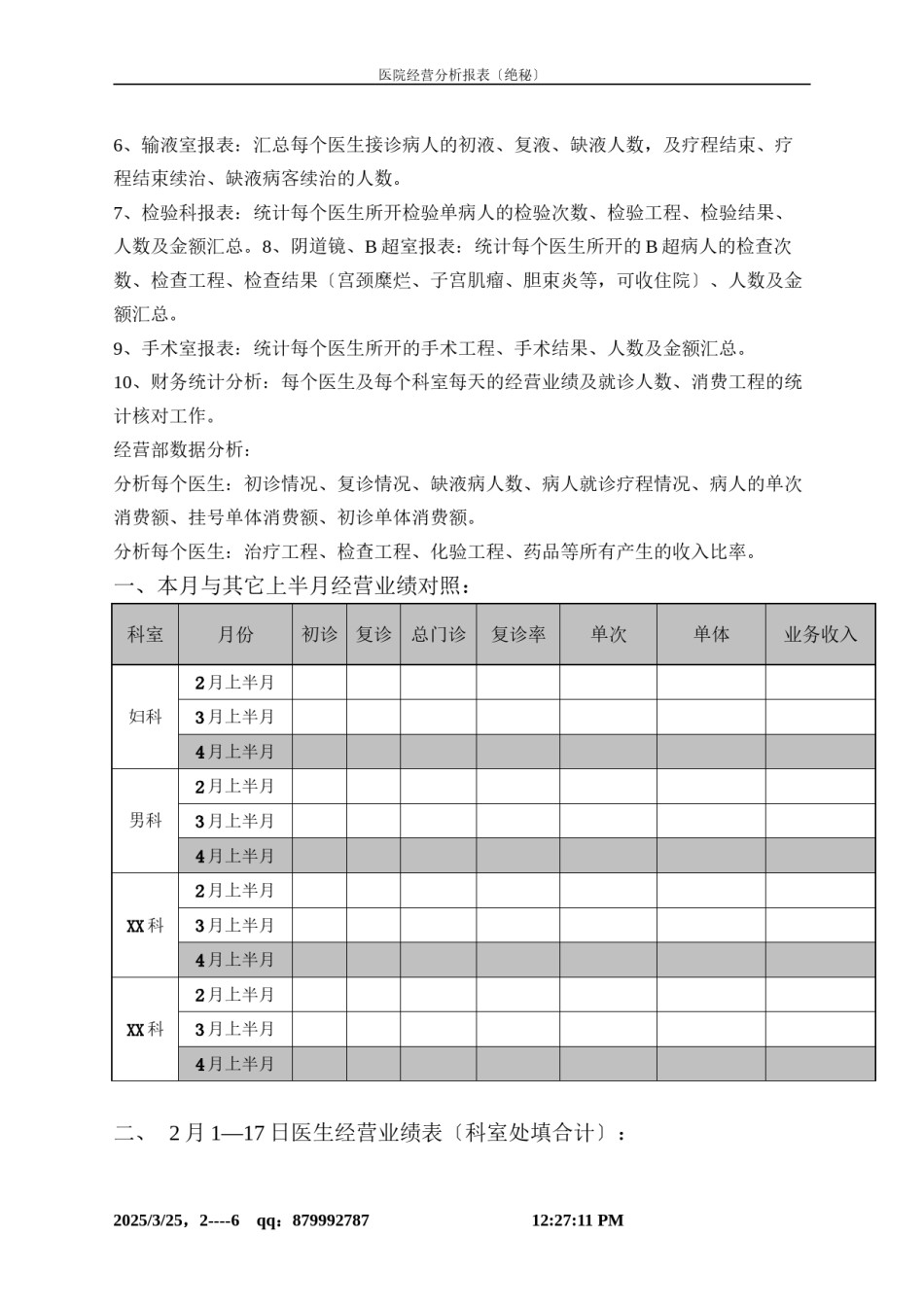 2022年医学专题—【绝秘】医院经营分析所需表格(最新版很完整).docx_第2页