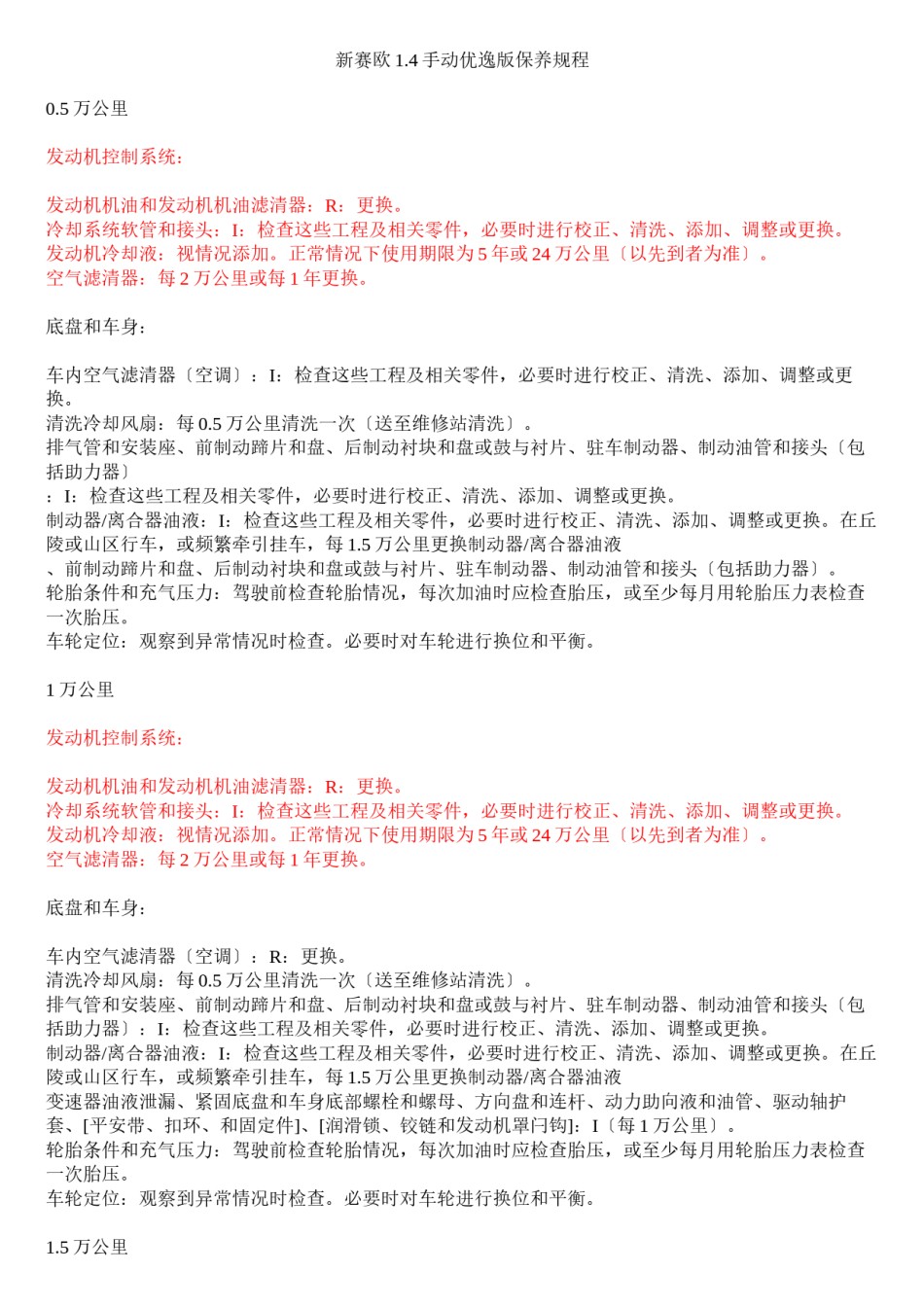 2022年医学专题—【吐血整理】：新赛欧1.4手动优逸版【按里程】保养规程!.docx_第1页