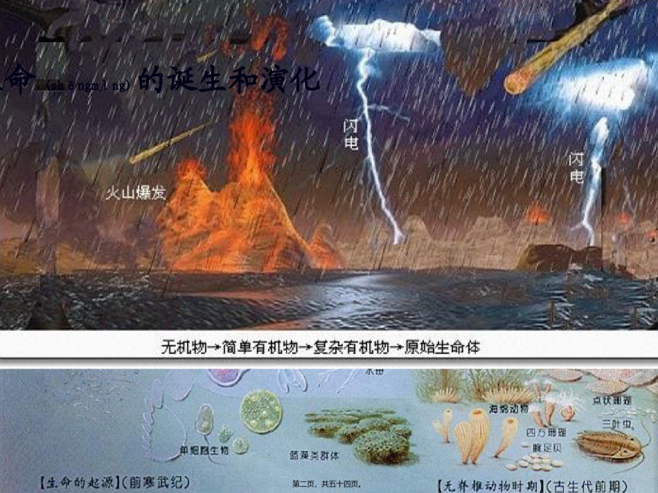 2022年医学专题—-地外生命概述.ppt_第2页