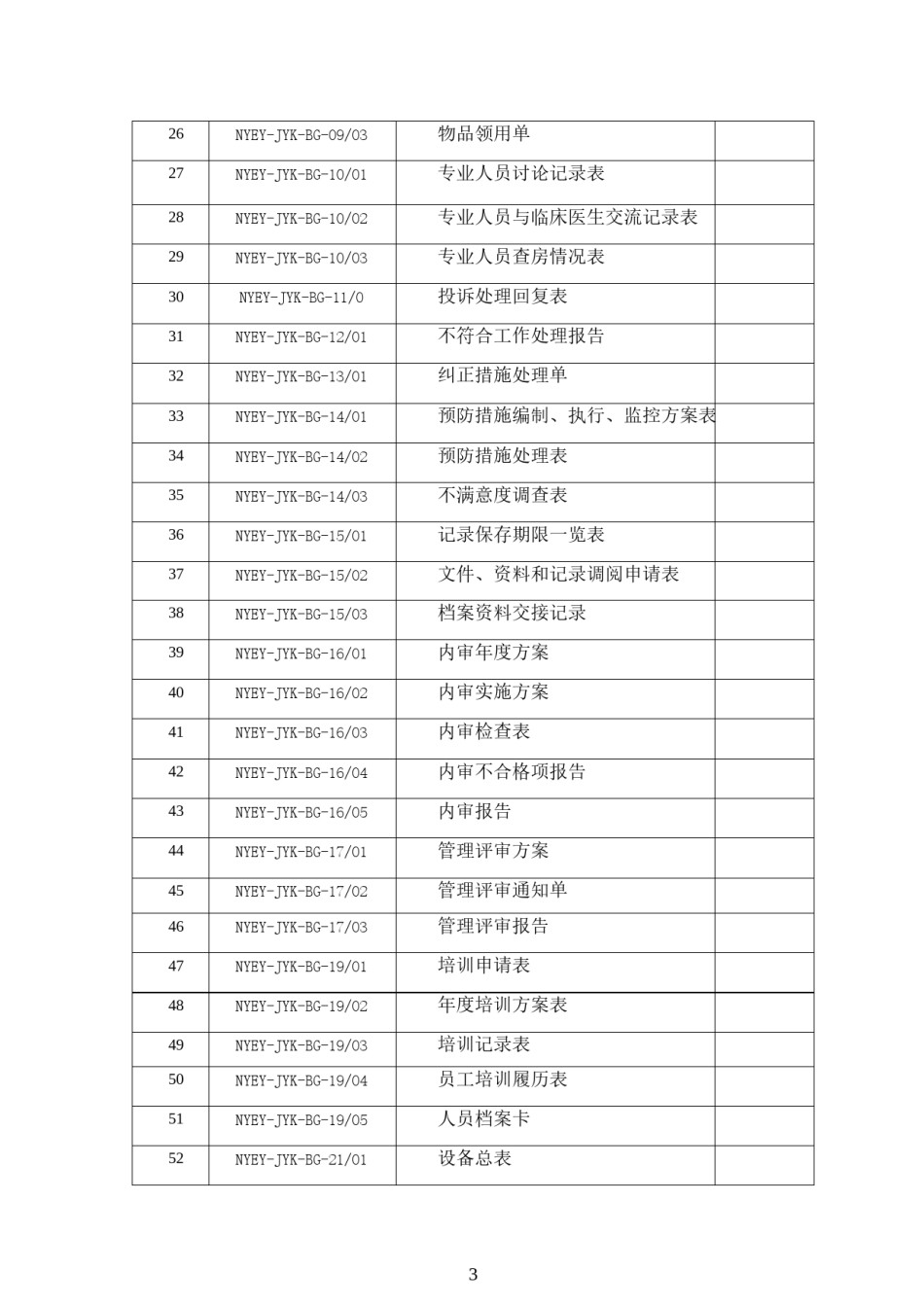 2022年医学专题—【最全的检验科表格】某人民医院检验科表格样表范例.docx_第3页