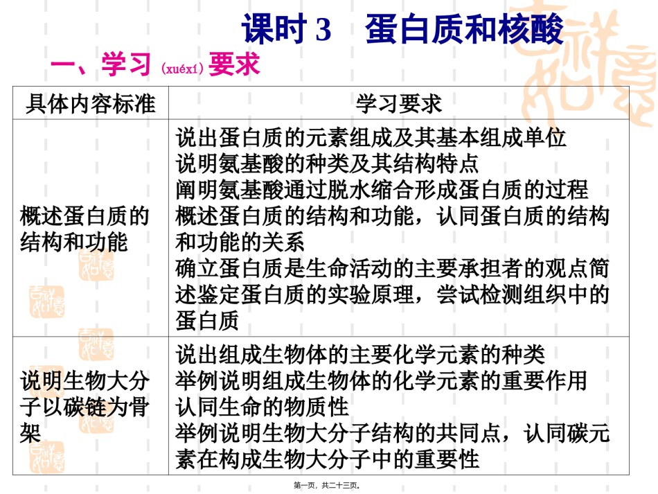 2022年医学专题—§-2.2-蛋白质和核酸.ppt_第1页