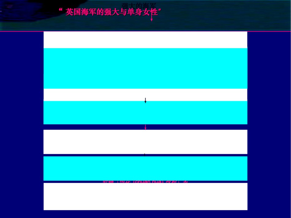 2022年医学专题—-感染与免疫-正常菌群与机会致病菌.ppt_第3页
