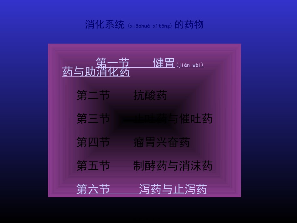 2022年医学专题—-消化系统药.ppt_第2页