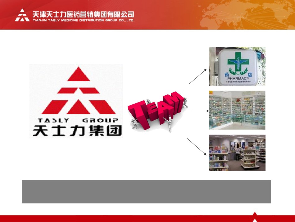 2022年医学专题—-药店拜访技巧-学员手册(1).ppt_第3页