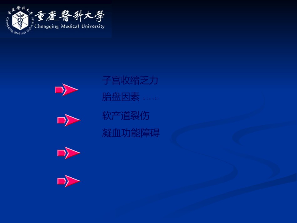 2022年医学专题—、产后出血(董晓静4.30).ppt_第3页