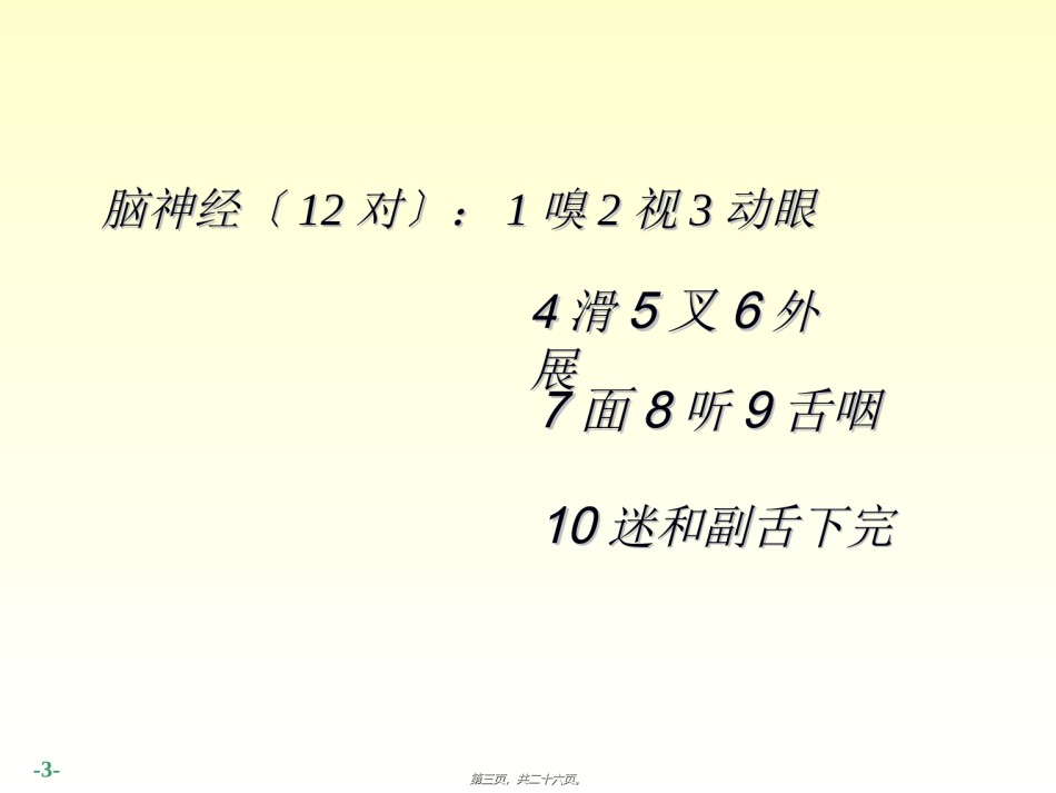 2022年医学专题—-周围神经系统脑、脊神经.ppt_第3页