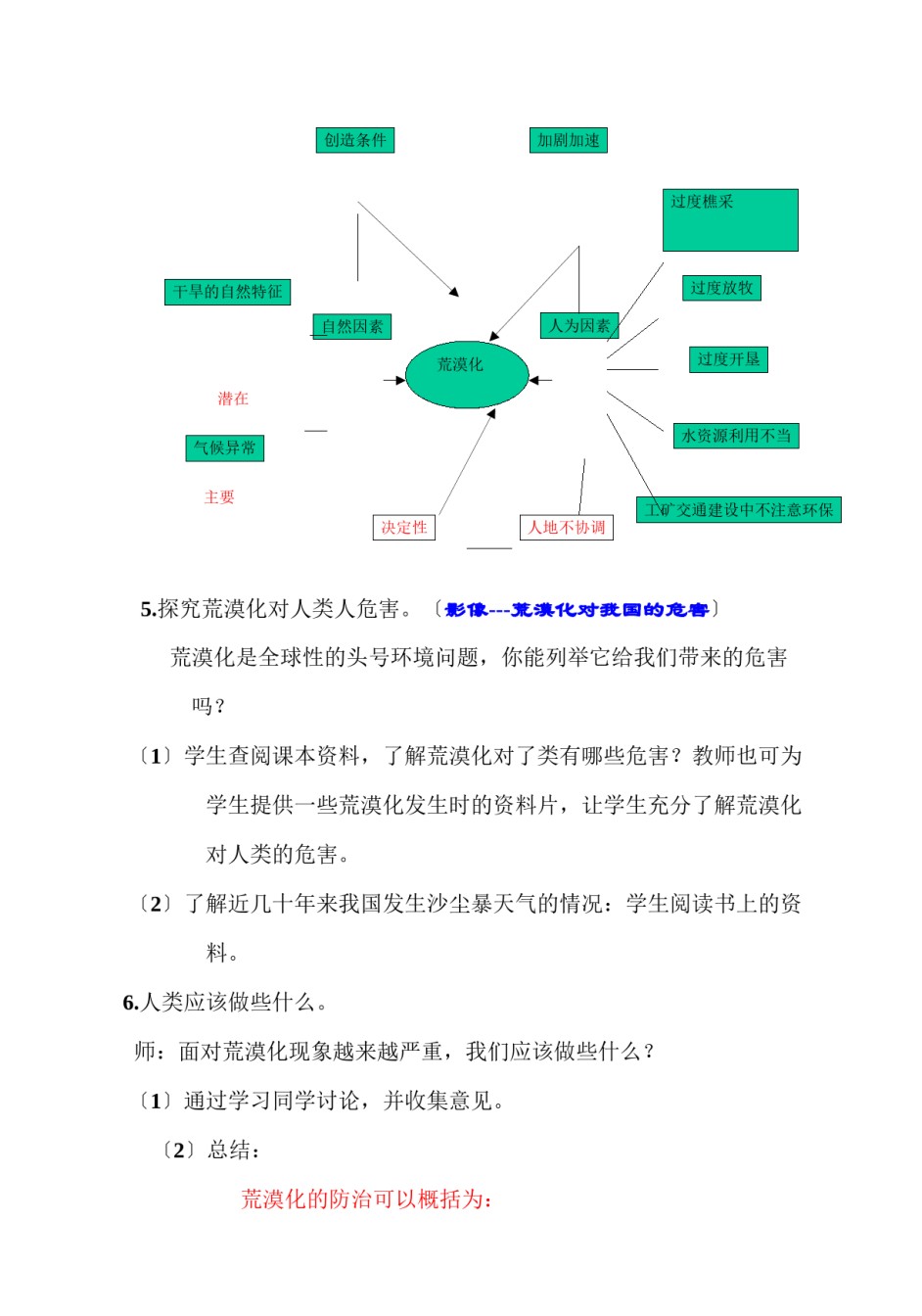 2022年医学专题—、第五课“地球的癌症”--土地荒漠化.docx_第2页