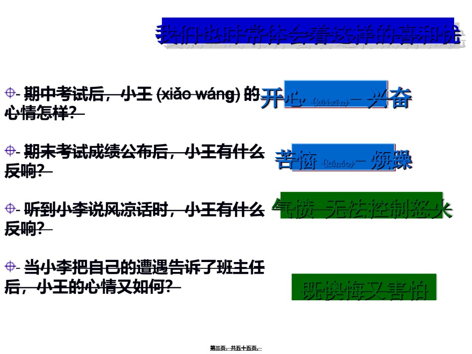 2022年医学专题—-做情绪的主人汇总.ppt_第3页