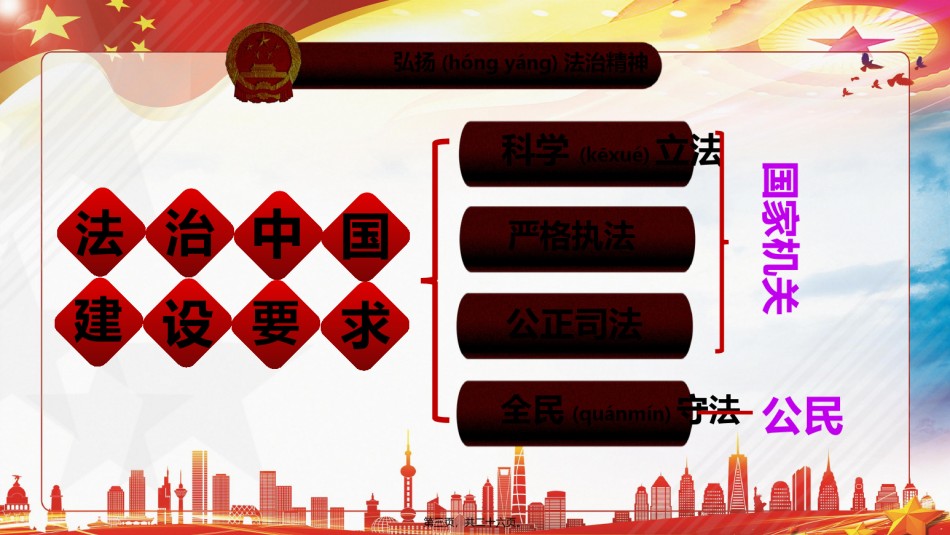 2022年医学专题—.2-弘扬法治精神.pptx_第3页