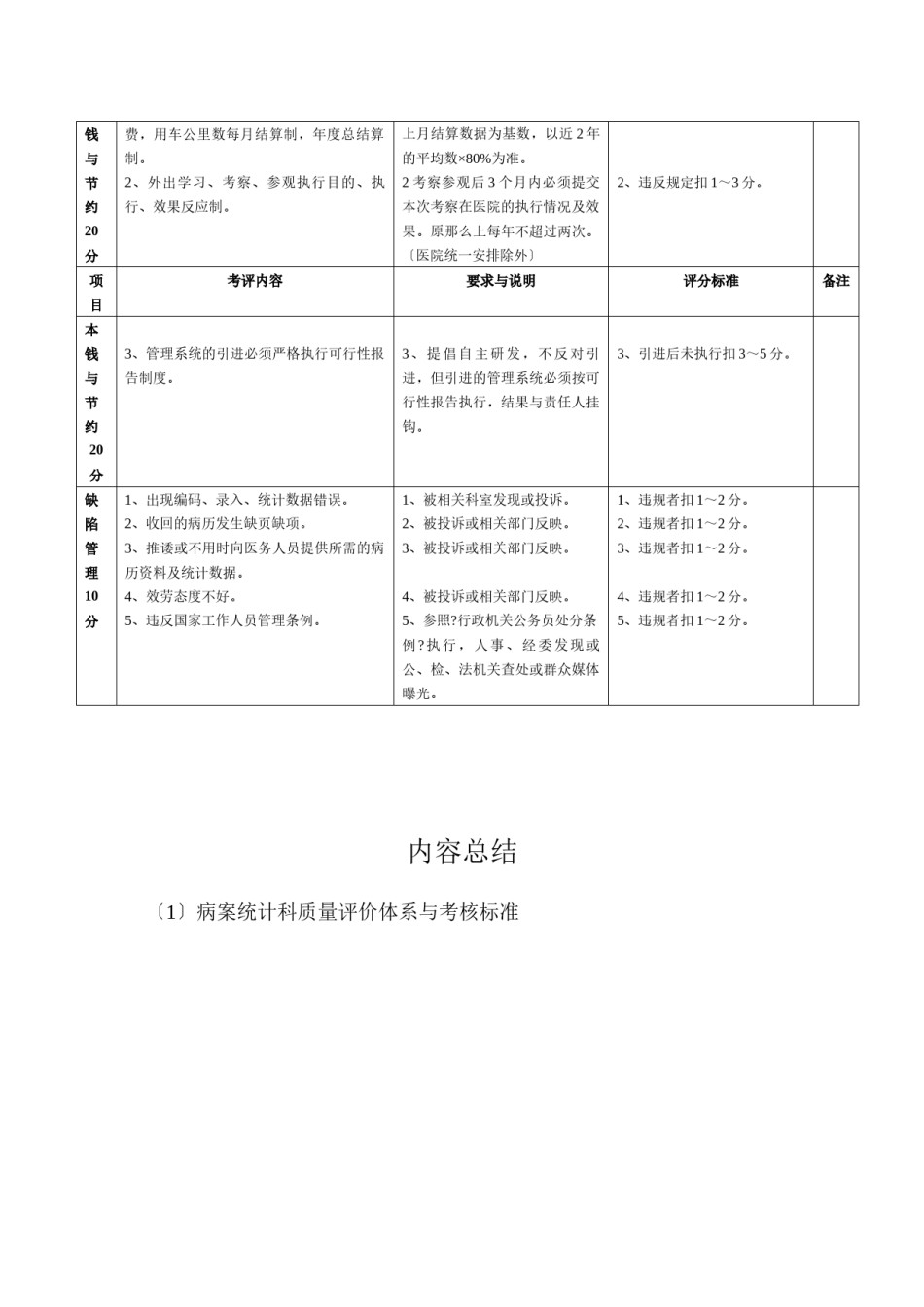 2022年医学专题—.8病案统计科质量评价体系与考核标准(对).docx_第3页