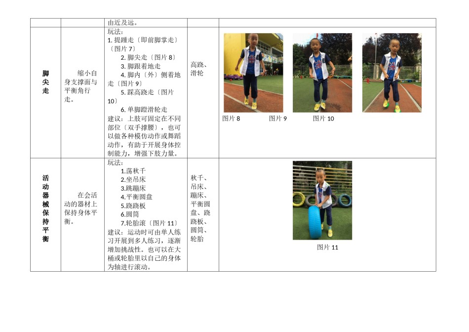 2022年医学专题—.儿童身体控制与平衡能力动作锻炼.doc_第2页