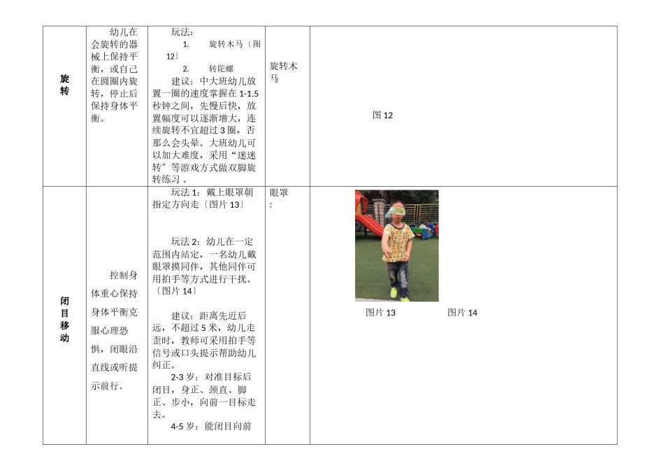 2022年医学专题—.儿童身体控制与平衡能力动作锻炼.doc_第3页