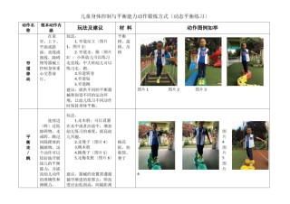 2022年医学专题—.儿童身体控制与平衡能力动作锻炼.doc